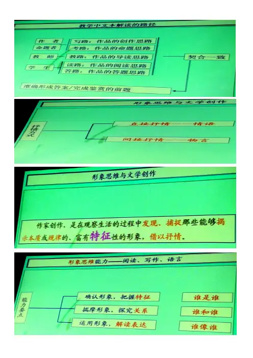 诗歌整理定稿