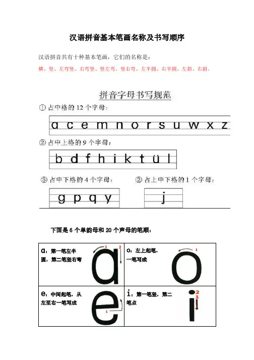 拼音笔顺的正确写法精美图文排版图