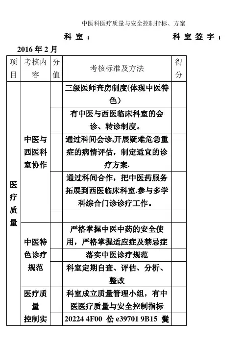 中医科医疗质量与安全控制指标、方案