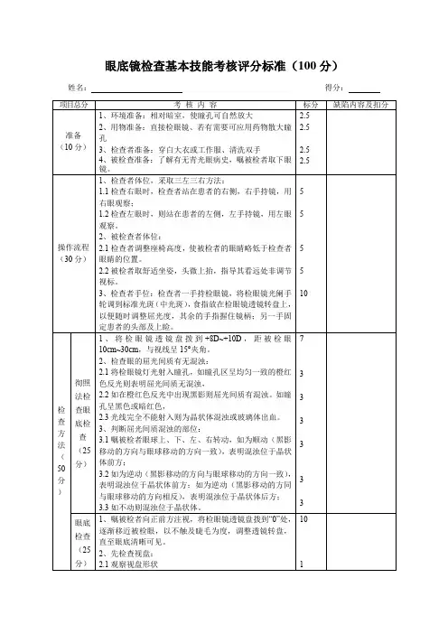眼底镜操作