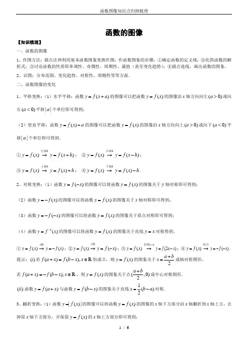 函数图像知识点归纳梳理