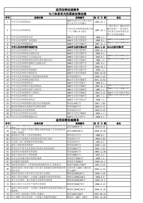 最新建筑行业适用标准规范与法律法规(2014)