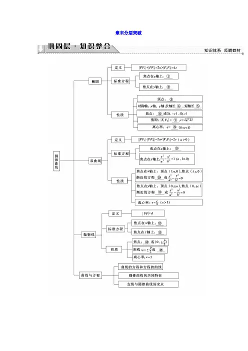 2017-2018学年高二数学北师大版选修2-1教师用书：第3