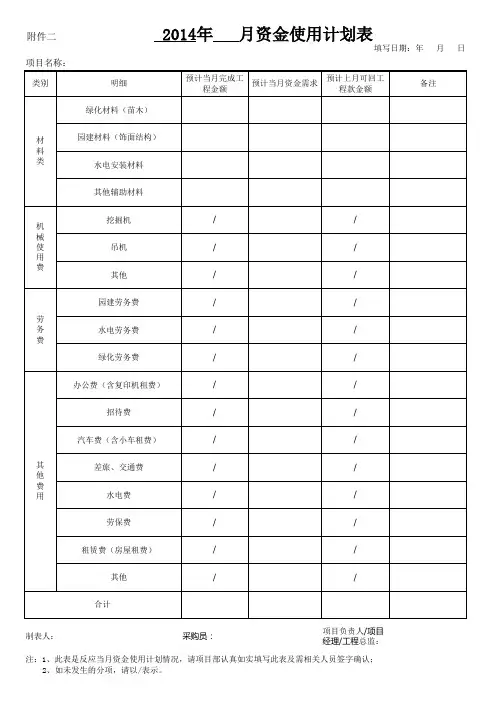 资金使用计划表 2