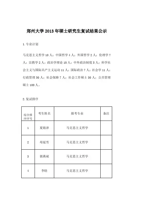 郑州大学公共管理学院硕士研究生复试结果公示