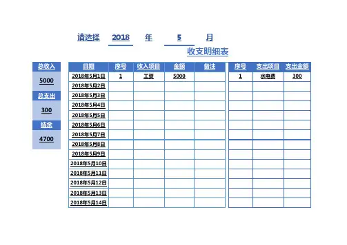 Excel表格模板：财务记账收支表 2