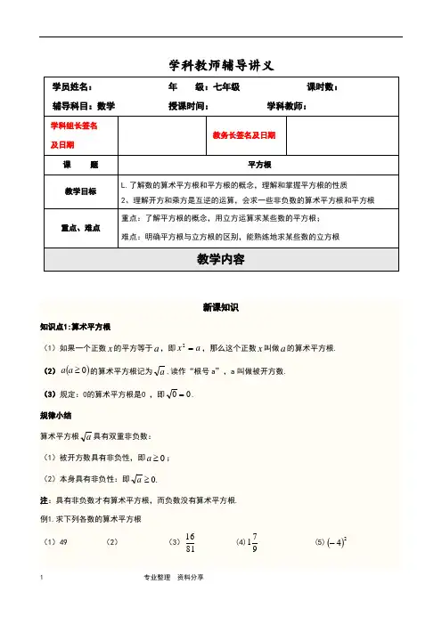 算术平方根、平方根知识点 2