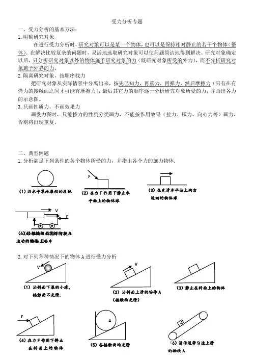 高中物理必修一第三章相互作用知识点总结 2