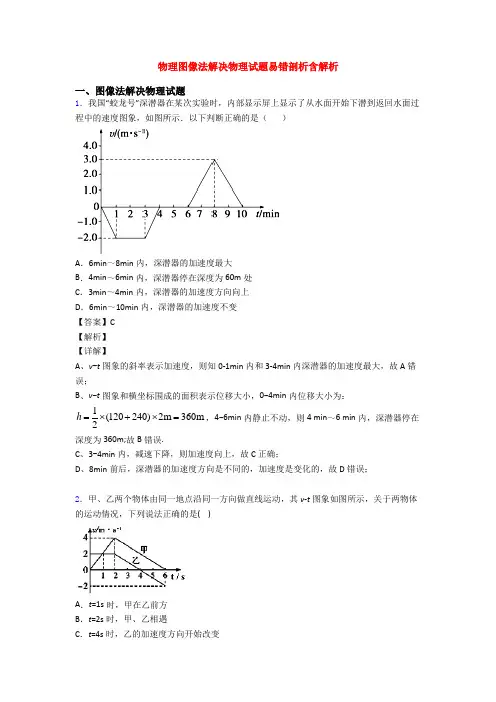 物理图像法解决物理试题易错剖析含解析