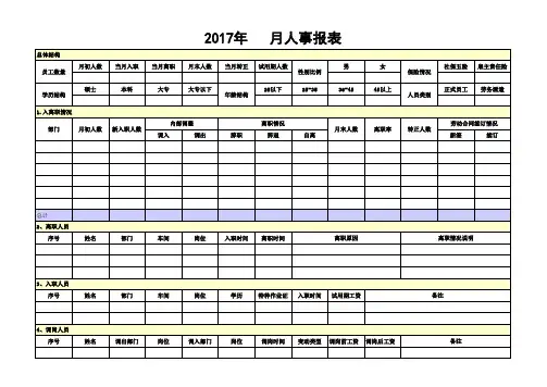企业人事报表模板