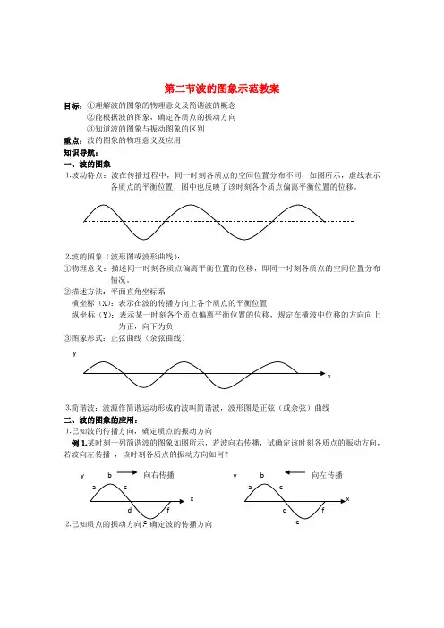 高中物理 12.2《波的图象》教案(新人教版选修3-4)