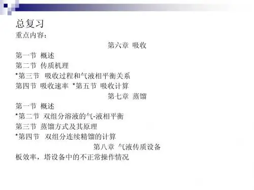 化工原理复习PPT