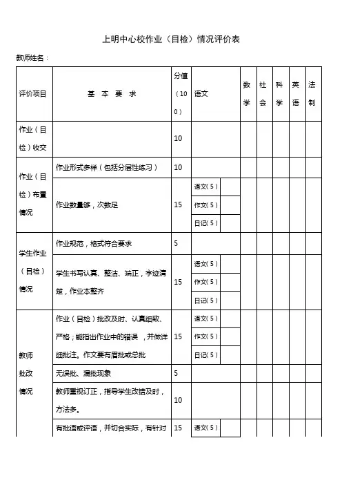 作业检查评价表