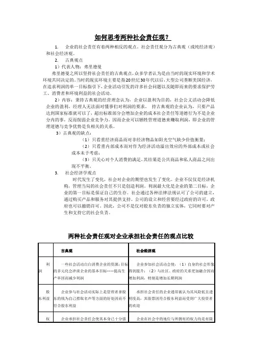 如何思考两种社会责任观