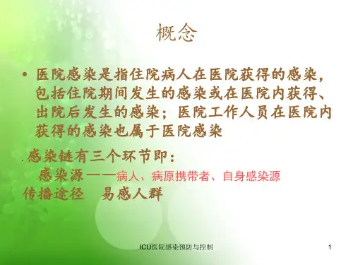 ICU医院感染预防与控制课件
