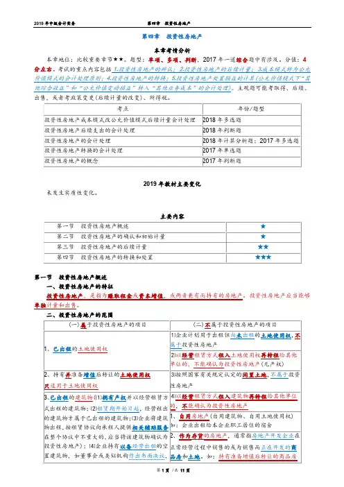 2019年中级会计实务讲义(与2018对比)  第四章投资性房地产