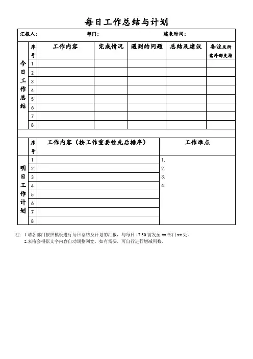 每日工作总结与计划
