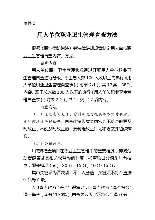 用人单位职业卫生管理自查方法