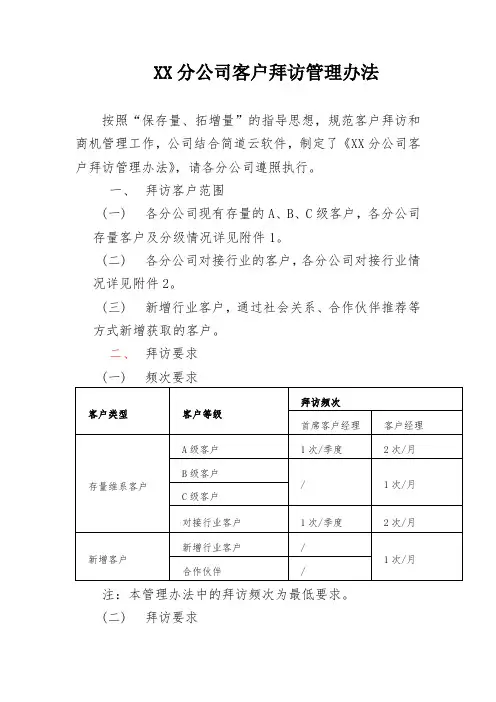 XX公司客户拜访管理办法