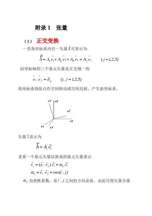 张量