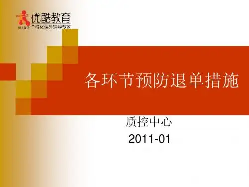 预防退单培训建议FAQ
