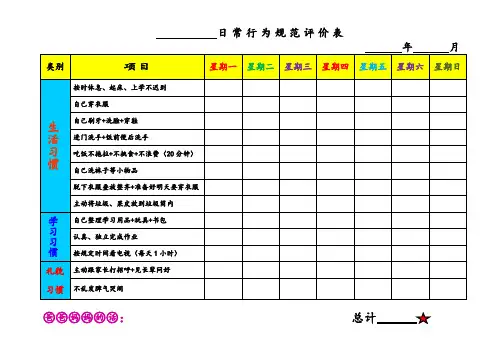 小朋友日常行为规范评价记录表