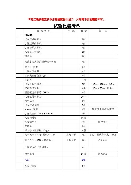 工地试验室仪器设备清单