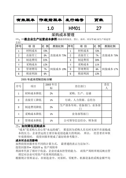 供应商管理与采购成本降价技巧