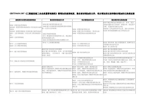 施工企业质量管理体系50430要求的文件和记录(必须的和隐含的) (1)