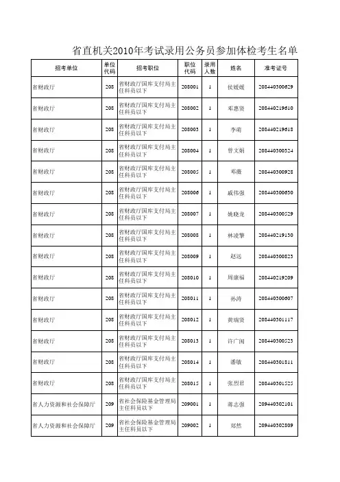 2010年广东省公务员考试面试真题汇总