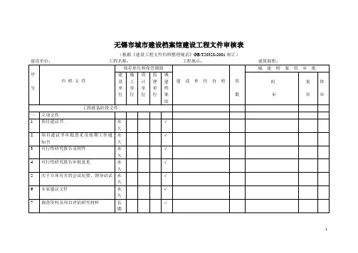 工程档案归档
