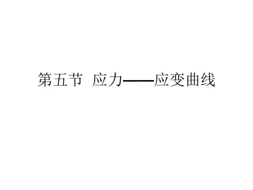 5-5应力-应变曲线