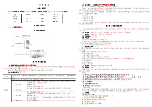 中级会计实务第一章