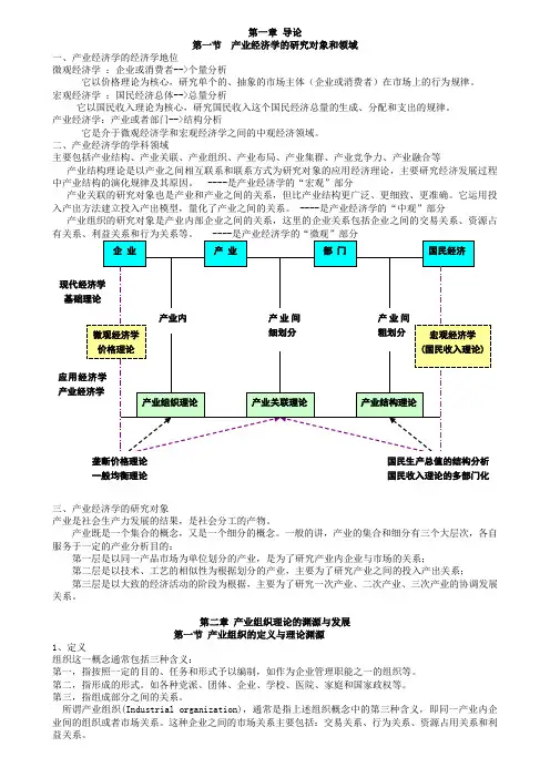 产业经济学 2