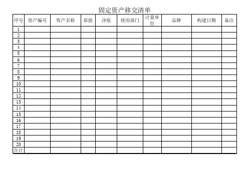 固定资产移交清单 模板