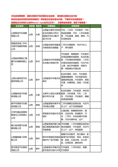 新版山西省二手车汽车工商企业公司商家名录名单联系方式大全222家