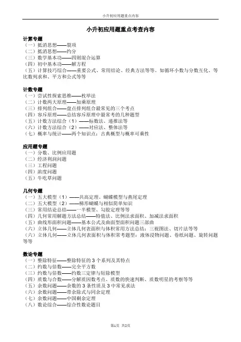 小升初应用题重点考查内容