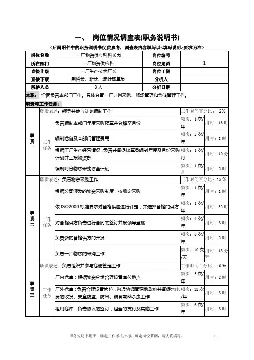 岗位情况调查表填写说明-科长 张树范.
