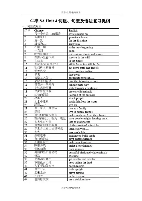 牛津译林版-英语-八上-4单元 Wild animals词组、句型及语法复习提纲1)