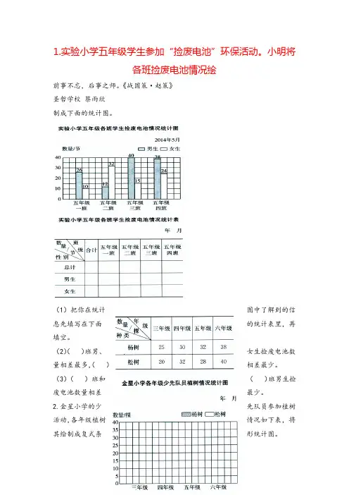 苏教版五年级数学上册6 复式条形统计图教案与反思