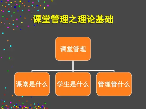 课堂管理之理论基础一