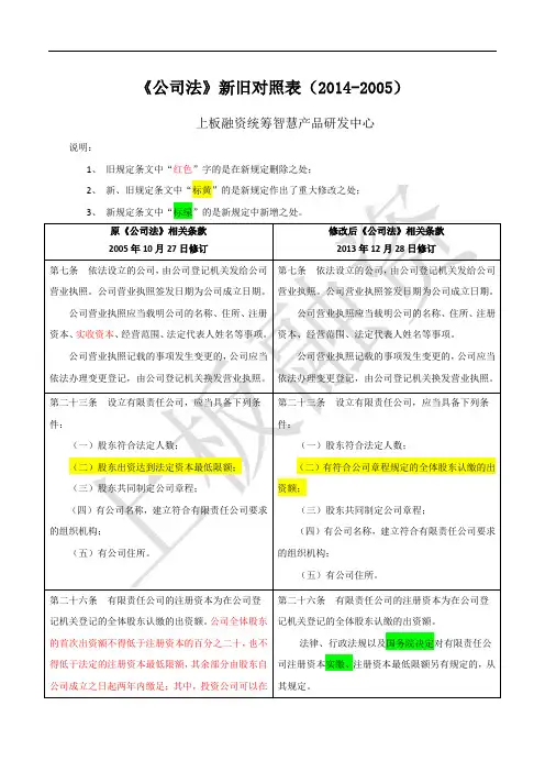 公司法修订对照(2014-2005)