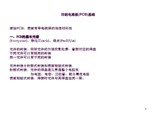 PCBppt课件