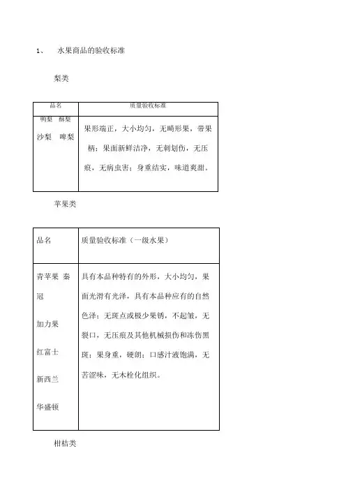 水果验收标准 