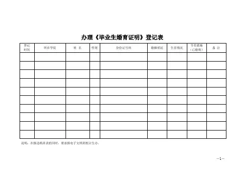 办理《毕业生婚育证明》登记表