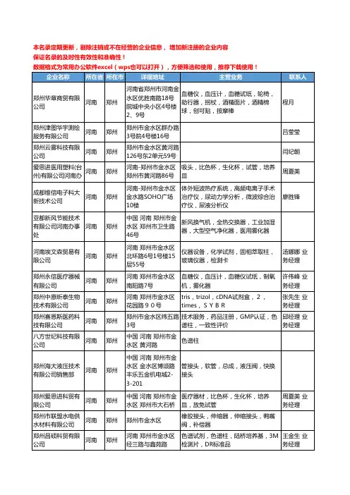 2020新版河南省郑州仪器配件工商企业公司名录名单黄页联系方式大全93家