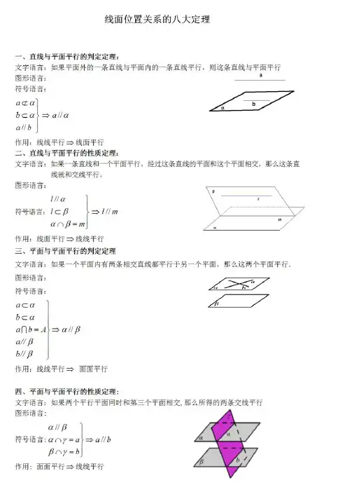 高中数学线面位置关系的8大定理