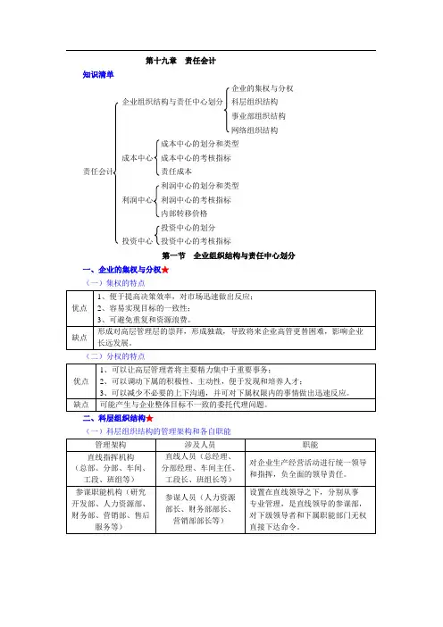 2020注册会计师CPA 财务成本管理  第十九章