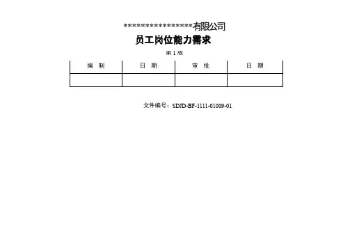 企业员工岗位能力需求