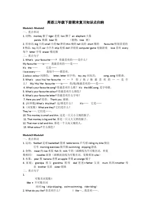三年级英语下册知识点总结1